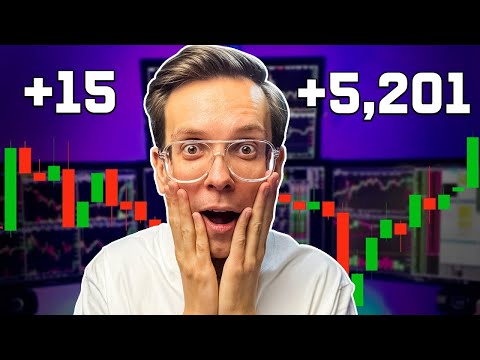 2025 Must-Try Trading Strategy for Beginners! Full Breakdown!